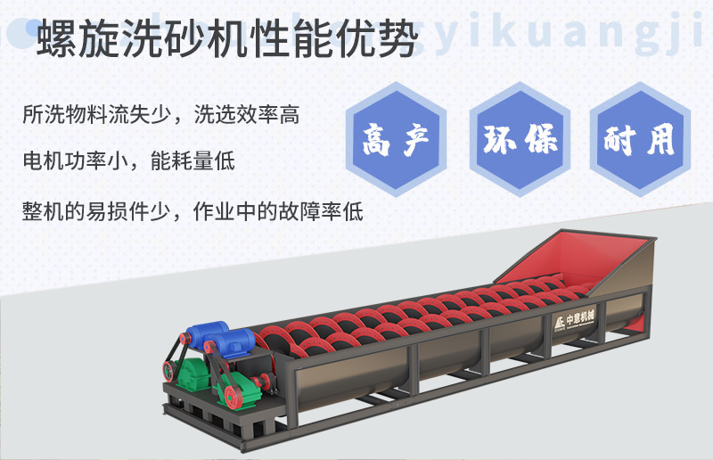 雙螺旋處理更好.jpg 雙螺旋處理更好.jpg