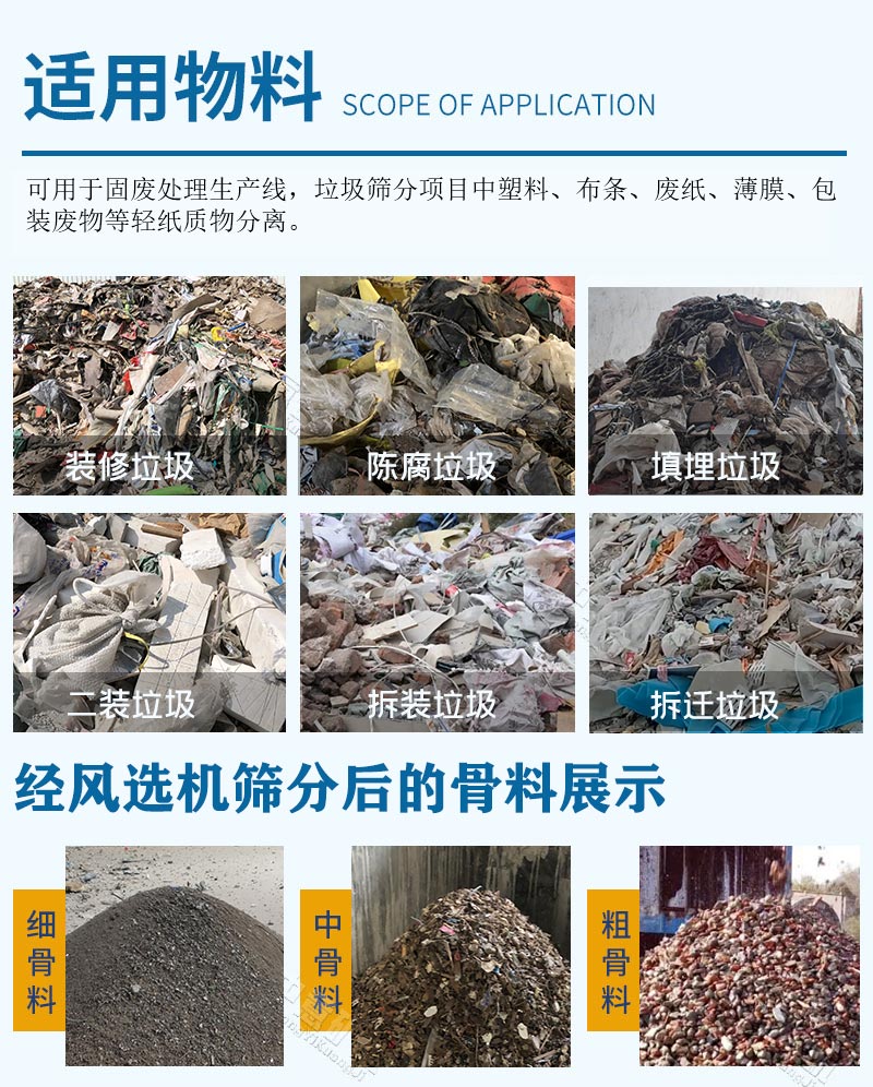 Suitable For Separation Of Light Substances From Various Materials后.jpg Suitable For Separation Of Light Substances From Various Materials.jpg